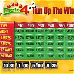 ohio lottery pick 4 payout