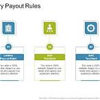 uk lottery payout rules